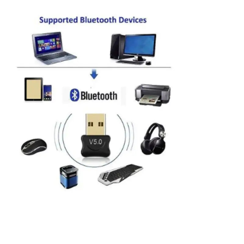 Adaptador e Receptor USB Bluetooth 5.0!